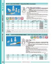 金年会阻燃闭端端子 CEV0