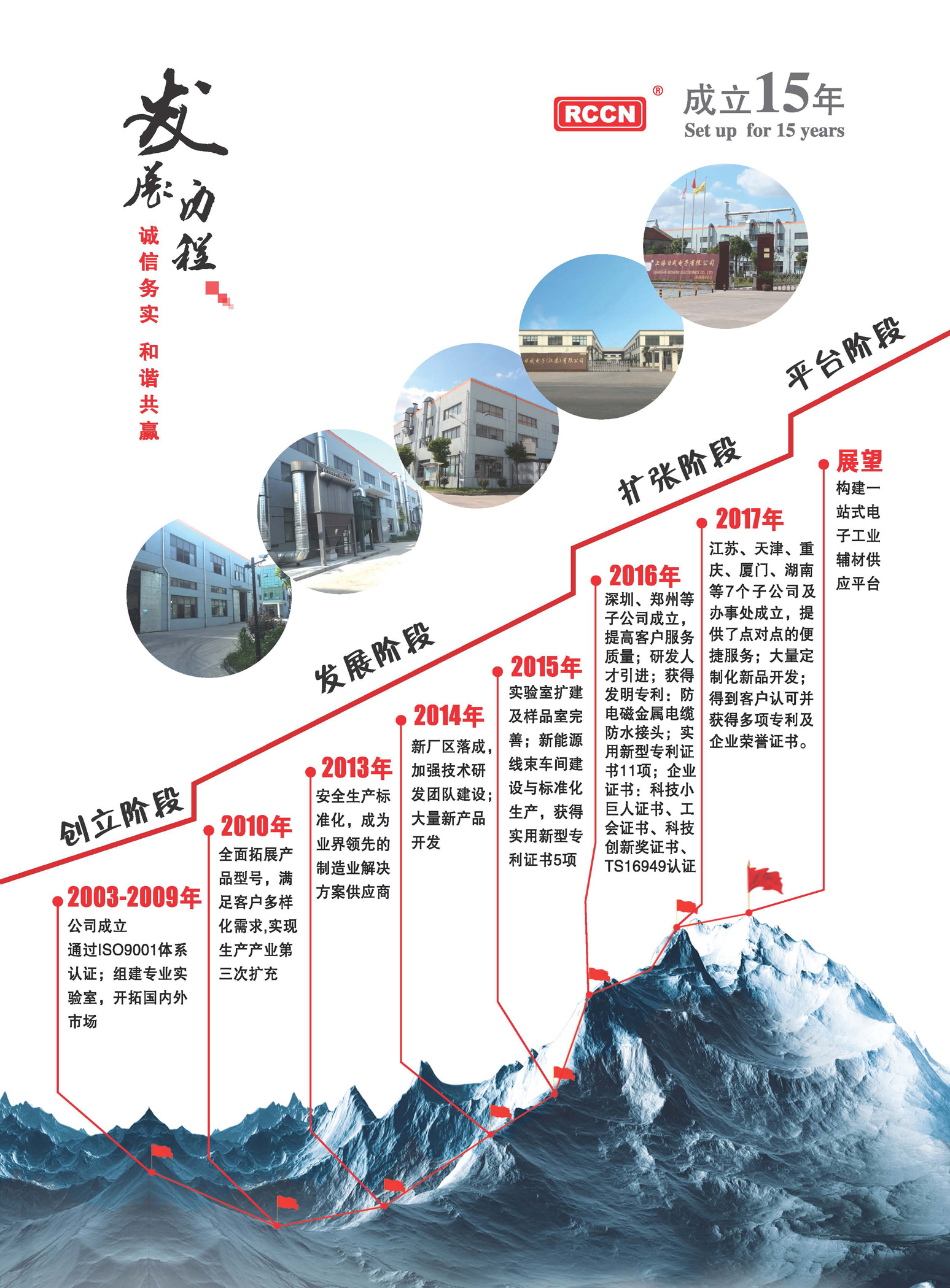金年会金字招牌信誉至上